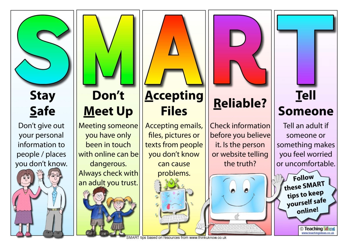 E-Safety Smart Rules